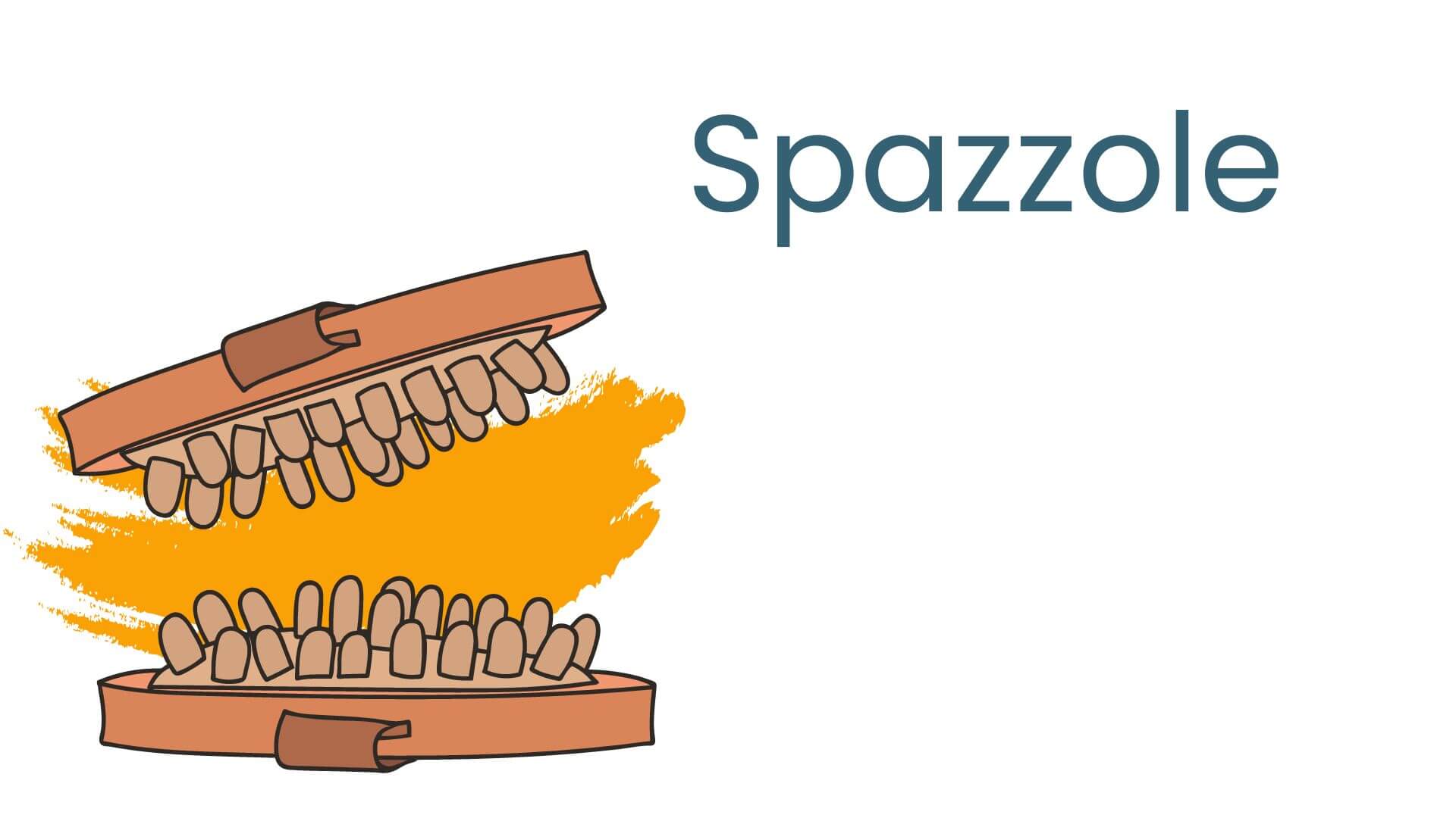 Copia di Copia di PRIVACY ETICA