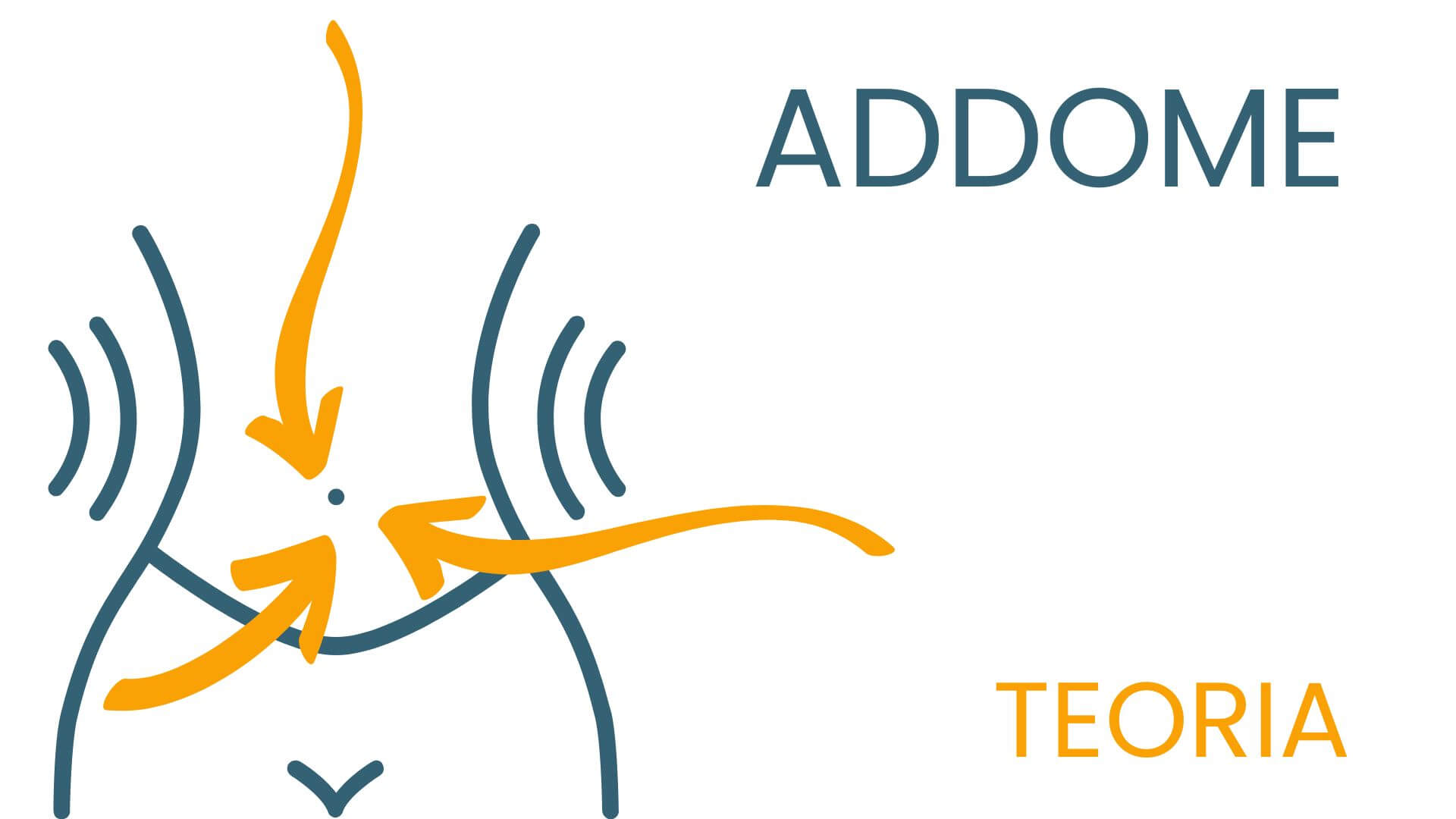 Copia di addome