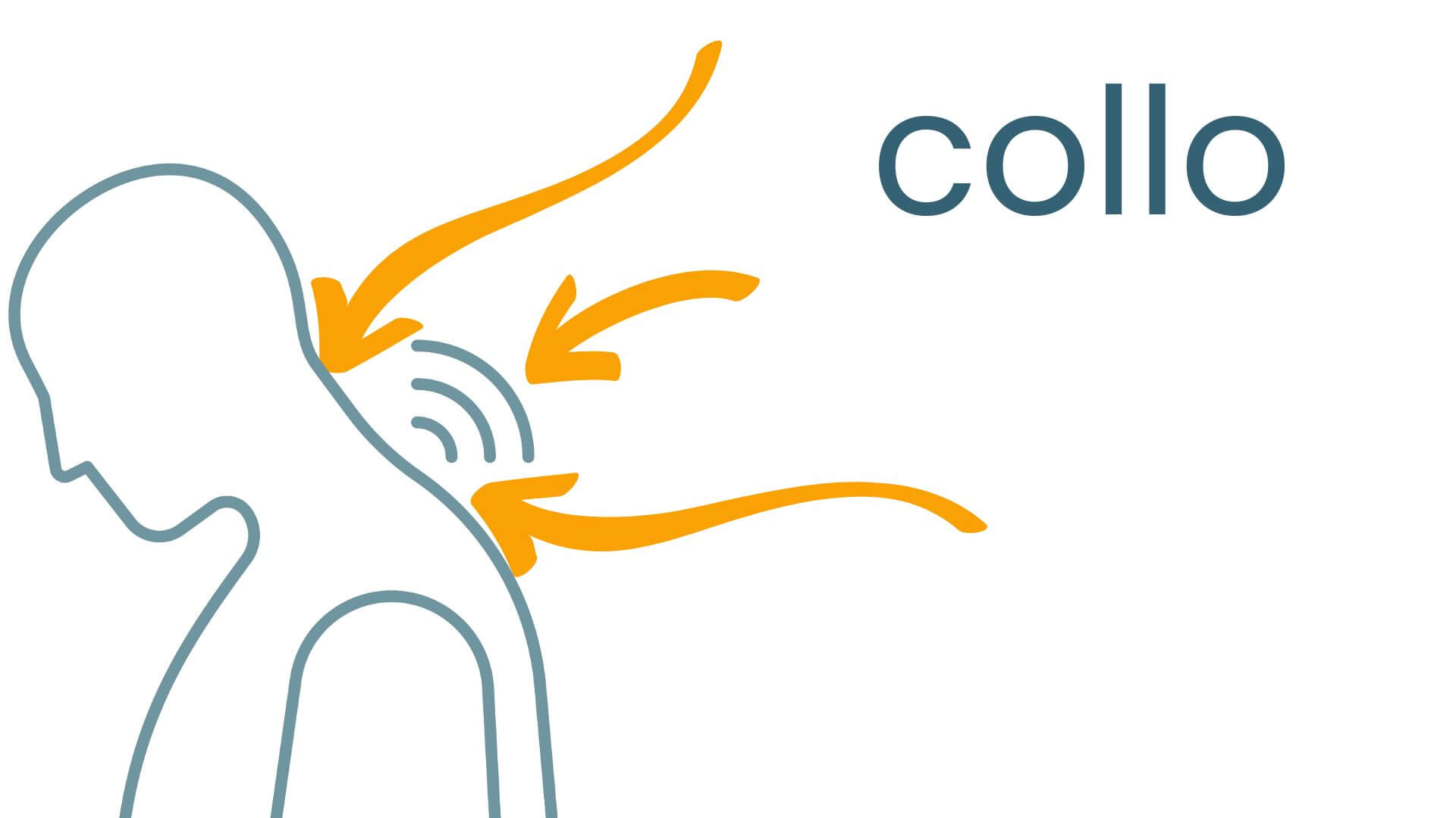 collo