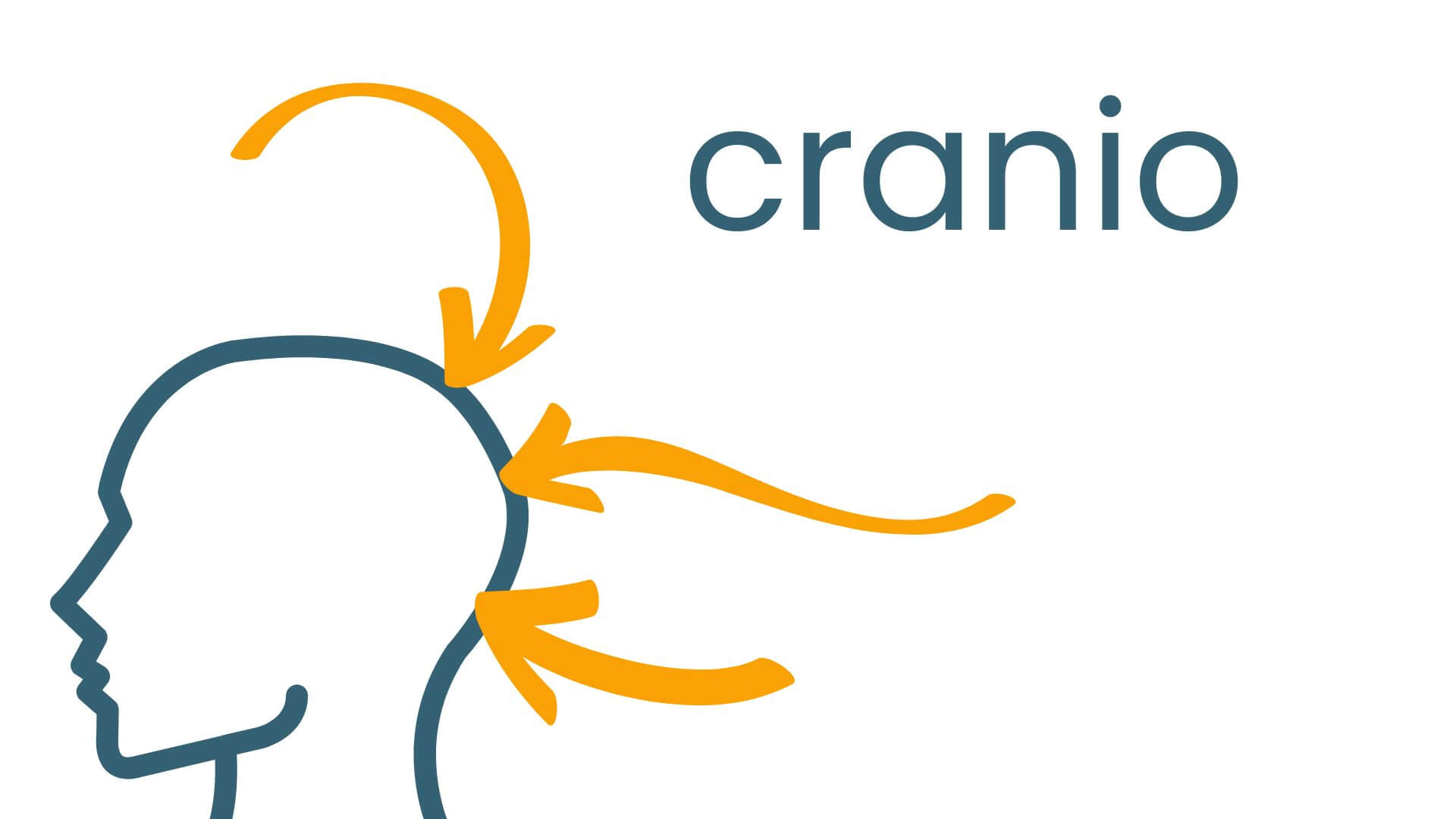 cranio